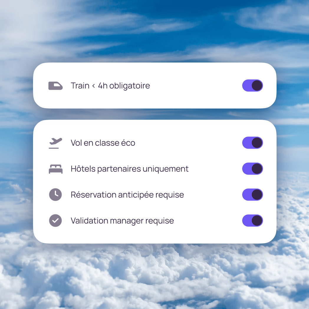 Travel Manager